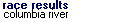 race results